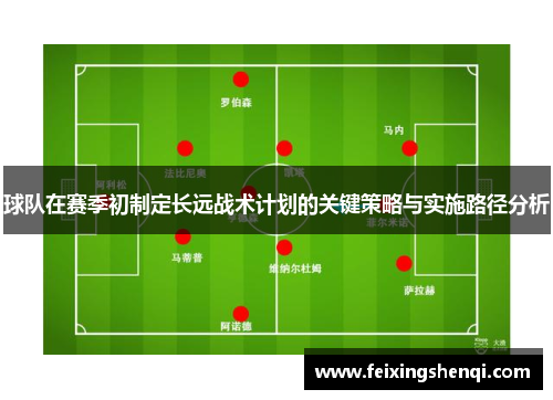 球队在赛季初制定长远战术计划的关键策略与实施路径分析